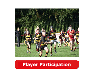 Player Participation